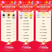 样的变化是一种利好