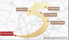 平易近了合同解除的五种